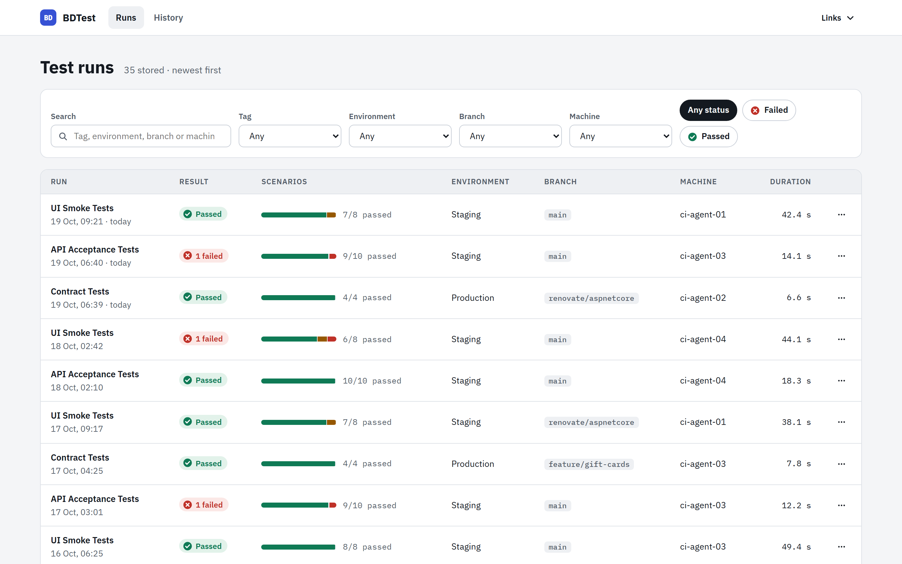 BDTest report server test run list